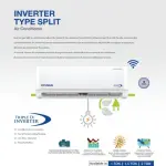 Hyundai 2 Ton Ceiling Cassette Air Conditioner Inverter (HYCC-24GRN2)