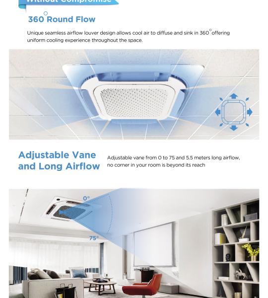 Midea One-Way Ceiling Cassette Inverter AC (MCBU-12/18HRFN8)